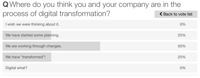 Poll 2 Where Are You In the Process of Digital Transformation?
