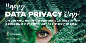 Data Privacy Day 2019